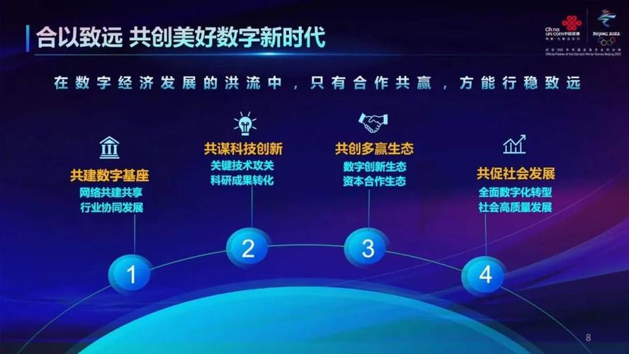 中国联通王晓初:力争2025年成为领先的综合数字服务提供